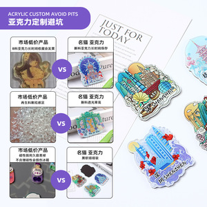 Aimants de réfrigérateur en acrylique personnalisés, thème de Pékin, cadeau culturel magnétique, personnages et animaux de compagnie personnalisables - Product Image 4