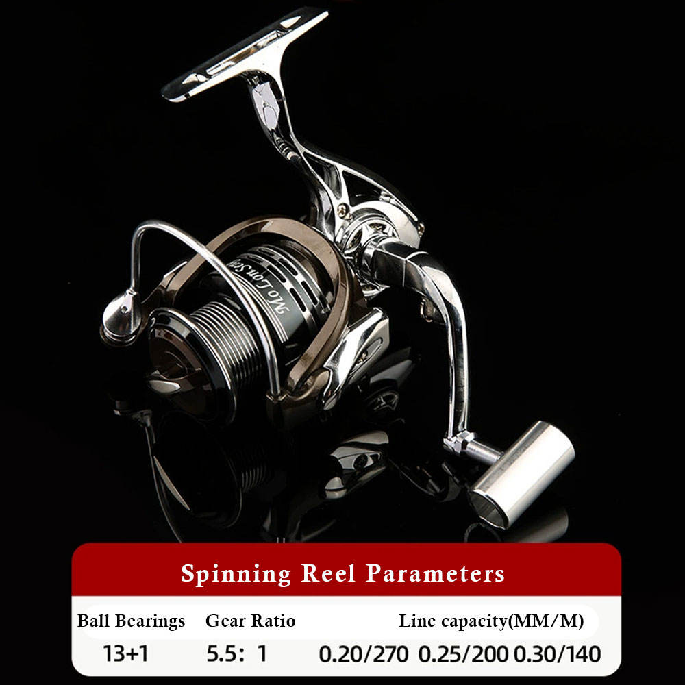 Ensemble canne à lancer et moulinet spinning