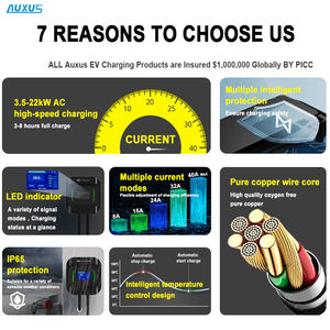 6A a 32A Salida Corriente ajustable Modo de alimentación 3 Cargador de coche eléctrico Estación de carga EV 7Kw Wallbox EV Cargador con aplicación WiFi - Product Image 5