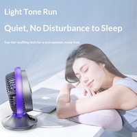Neuer Outdoor-Büro-Ventilator mit Manueller Luftkühlung, Elektrischer Tischventilator, Geräuscharm, Dünn, Wandmontierbar, Faltbar, Aromatherapie, Mini mit Fünf Flügeln