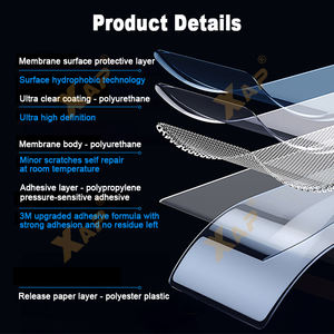 Película de faro delantero de coche para Honda Odyssey 2018-2020 Tpu película protectora transparente tiras de faro Exterior pegatina de coche - Product Image 6