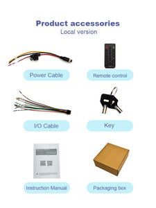 LSZ 4CH GPS 4G MDVR con Scheda SD Singola, Scatola Nera per Auto con Piattaforma Gratuita per Monitoraggio di Sicurezza, Adatto per Camion, Autobus, Furgoni, Taxi - Product Image 5
