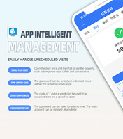 Serrure de porte intelligente TT TUYA à empreinte digitale, sans clé, pour appartement résidentiel, OEM ODM, fournie directement par l'usine