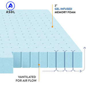 Vua Nữ Hoàng Kích Thước Duy Nhất Bộ Nhớ Bọt Nệm Topper Cho Phòng Ngủ Ngủ Cũng Gel Bộ Nhớ Bọt Nệm Topper - Product Image 4