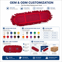 Recharge de balai plat en coton rouge pour balai à poussière industriel, durable et personnalisable, pour outils de nettoyage de sols commerciaux et industriels