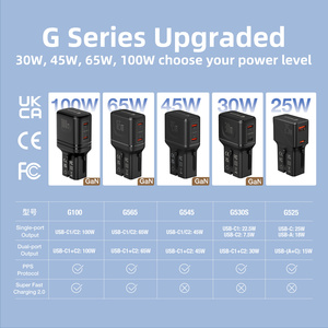 Wontravel Portable Mini 100W GaN Universal Travel Adapter World International <b>Plug</b> Travel Adaptor - Product Image 3