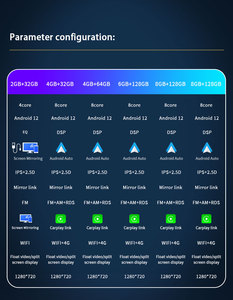 Gerllish xe đài phát thanh đa phương tiện Video Player cho <span class=keywords><strong>Fiat</strong></span> Linea <span class=keywords><strong>Punto</strong></span> EVO 2012-2015 GPS navigation đầu đơn vị Android xe hệ thống âm thanh - Product Image 6