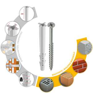 TOX Bouchon mural de cadre polyvalent Tetrafix XL 6x65mm + vis - Product Image 4