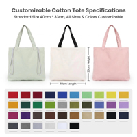 Sac fourre-tout en toile épaisse recyclée écologique avec logo personnalisé, sac de shopping durable de qualité supérieure pour les vêtements haut de gamme, marque de luxe