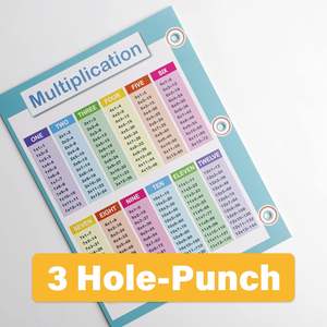 Tabla de multiplicación Tabla de tiempos de matemáticas laminada Carteles educativos de tamaño pequeño para 3er 4to 5to grado - Product Image 5
