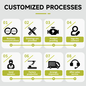 Bộ máy khoan và tua vít điện không dây chất lượng cao, bền bỉ, giá rẻ - Product Image 6