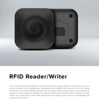 Para Chainway R1, emisor de tarjeta de Control de acceso de escritorio, lector y escritor de frecuencia ultraalta RFID USB, compatible con etiquetas NFC de 13,56 MHz