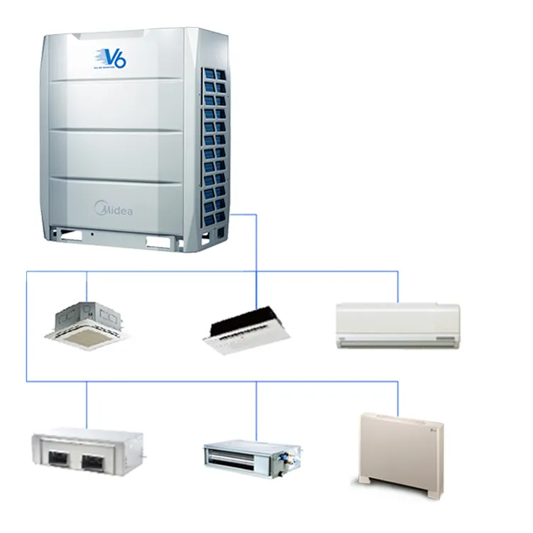 Sistema de aire acondicionado Mcquay Vrv, Multi Split, inversor Central