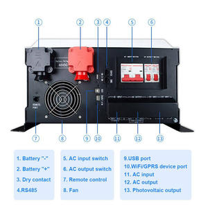 Inversores Solares Growatt de Onda Sinusoidal Pura de 18kW 48V, Bifásicos, Fuera de Red, Alta Eficiencia 97.5%, Garantía de 5/10 Años para el Hogar - Product Image 1