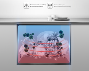 Lavastoviglie a cassetto 8 set elettrodomestici da cucina principali per lavastoviglie da incasso automatici - Product Image 6