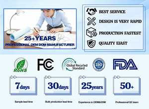 Wholesale 100ml Round Elegant Glass Perfume Bottles Scale Pattern Custom Colors Personalized <b>Box</b> Factory Price <b>Empty</b> Branding - Product Image 5