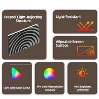 Écran de projection de cadre photo de 100 pouces Matériau de Fresnel Haute définition Longueur focale courte Écran souple anti-lumière