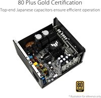 Alimentation électrique entièrement modulaire 1000W Gold White Edition pour TUF Gaming (1000W, certifiée 80+ Gold, composants de qualité militaire, double)