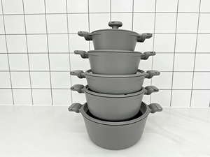 Juego de Utensilios de Cocina de Aluminio Forjado de 10 Piezas Antiadherente con Revestimiento de Granito Profesional, Fabricación China, Alta Calidad, Venta al Por Mayor - Product Image 3