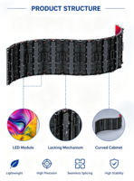 Écran LED flexible d'intérieur P3.91 haute luminosité (1000 cd) – Affichage couleur haute définition avec contenu à distance