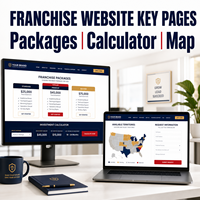 Diseño y Desarrollo de Sitios Web Personalizados para la Contratación de Franquicias con Historia de Marca, Paquetes de Franquicias y Calculadora de Inversión