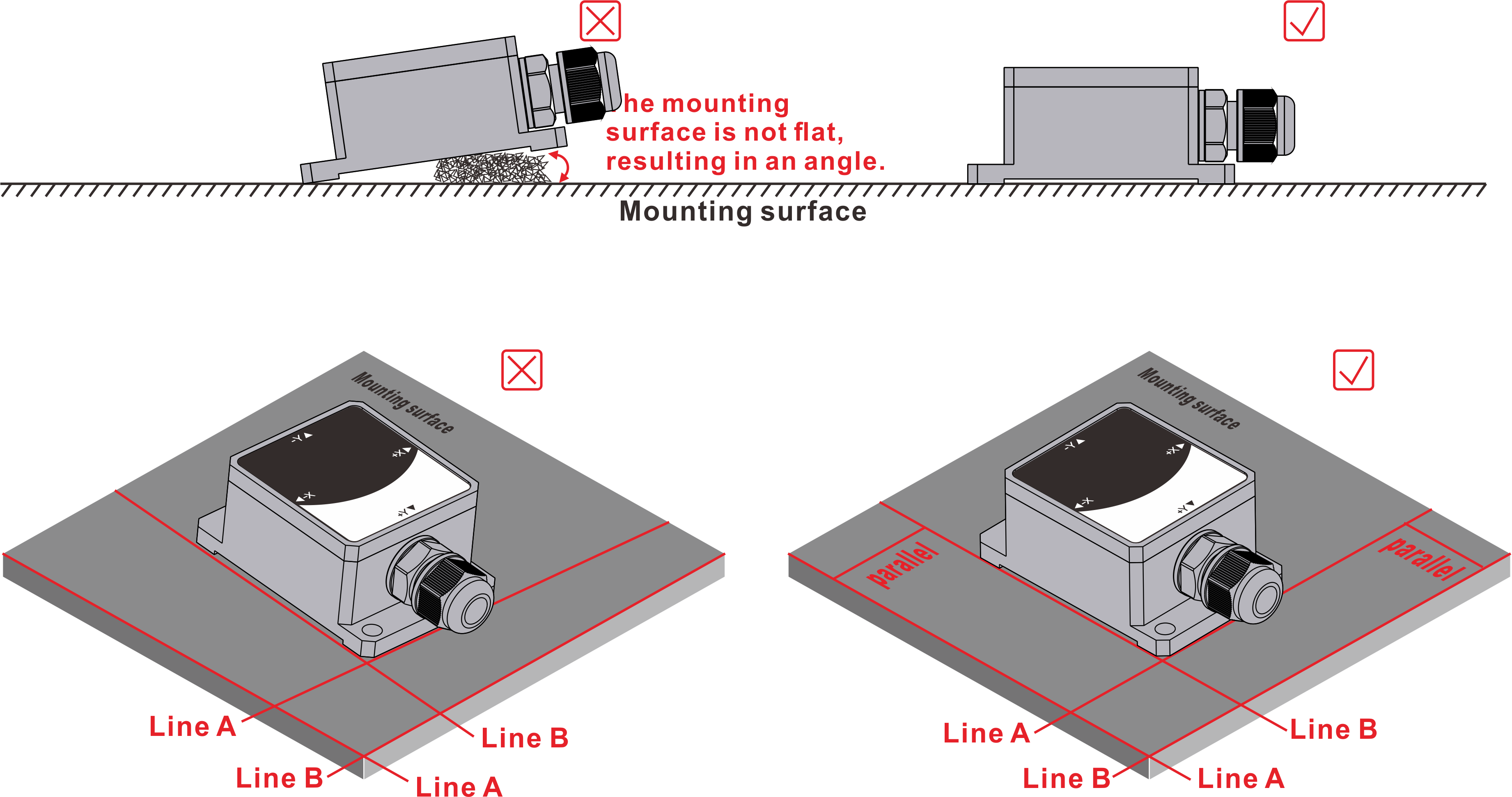 dual axis inclinometer