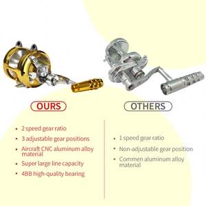 Gran oferta para Sea Max Drag 45Kg carretes Big Game Trolling Boat Overhead carrete <span class=keywords><strong>de</strong></span> <span class=keywords><strong>pesca</strong></span> agua salada - Product Image 4