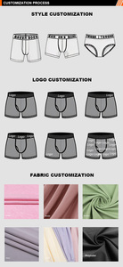 2025 nouveau XXL grande taille Sexy Polyester tricoté tissu hommes Boxer slips taille basse respirant <span class=keywords><strong>sous</strong></span>-vêtements avec Photos personnalisées - Product Image 5