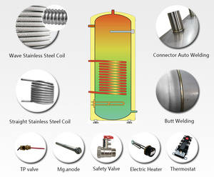 <span class=keywords><strong>Chauffe</strong></span>-<span class=keywords><strong>eau</strong></span> électrique de 100 <span class=keywords><strong>litres</strong></span>, 200 <span class=keywords><strong>litres</strong></span>, <span class=keywords><strong>chauffe</strong></span>-<span class=keywords><strong>eau</strong></span> solaire de <span class=keywords><strong>150</strong></span> <span class=keywords><strong>litres</strong></span> - Product Image 3
