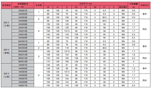 อินเวอร์เตอร์คอนเวอร์เตอร์รุ่นดั้งเดิม V1000 CIMR-VB2A0002 7.5kw 15kw 2.2kw 220V - Product Image 5