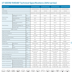 TCL 220V 60HZ R454B อินเวอร์เตอร์ <span class=keywords><strong>2</strong></span> ตัน <span class=keywords><strong>3</strong></span> ตัน 4 ตัน 5 ตัน 24000BTU 36000BTU 48000BTU 60000BTU เครื่องปรับอากาศแบบฮีท<span class=keywords><strong>ปั๊ม</strong></span> - Product Image 6