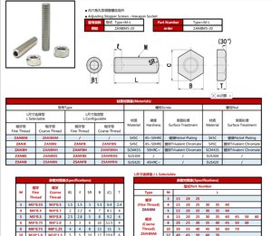 Vis de réglage industriel à double extrémité en acier inoxydable ZANBM, à six pans creux, pour machines - Product Image 5