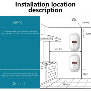 China Factory 110v/220v Combustible Gas Lpg Gas <strong>Leak</strong> <strong>Detector</strong> Can Work With Shut Off Valve Lpg Gas Leakage <strong>Detector</strong> - Product Image 4