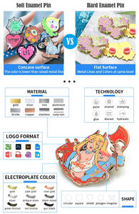 Vente en gros de pins en émail souple et dur, badges métalliques sans minimum de commande, fabricant de pins de revers anime, pins en émail métallique personnalisés de dessins animés sur mesure - Product Image 4