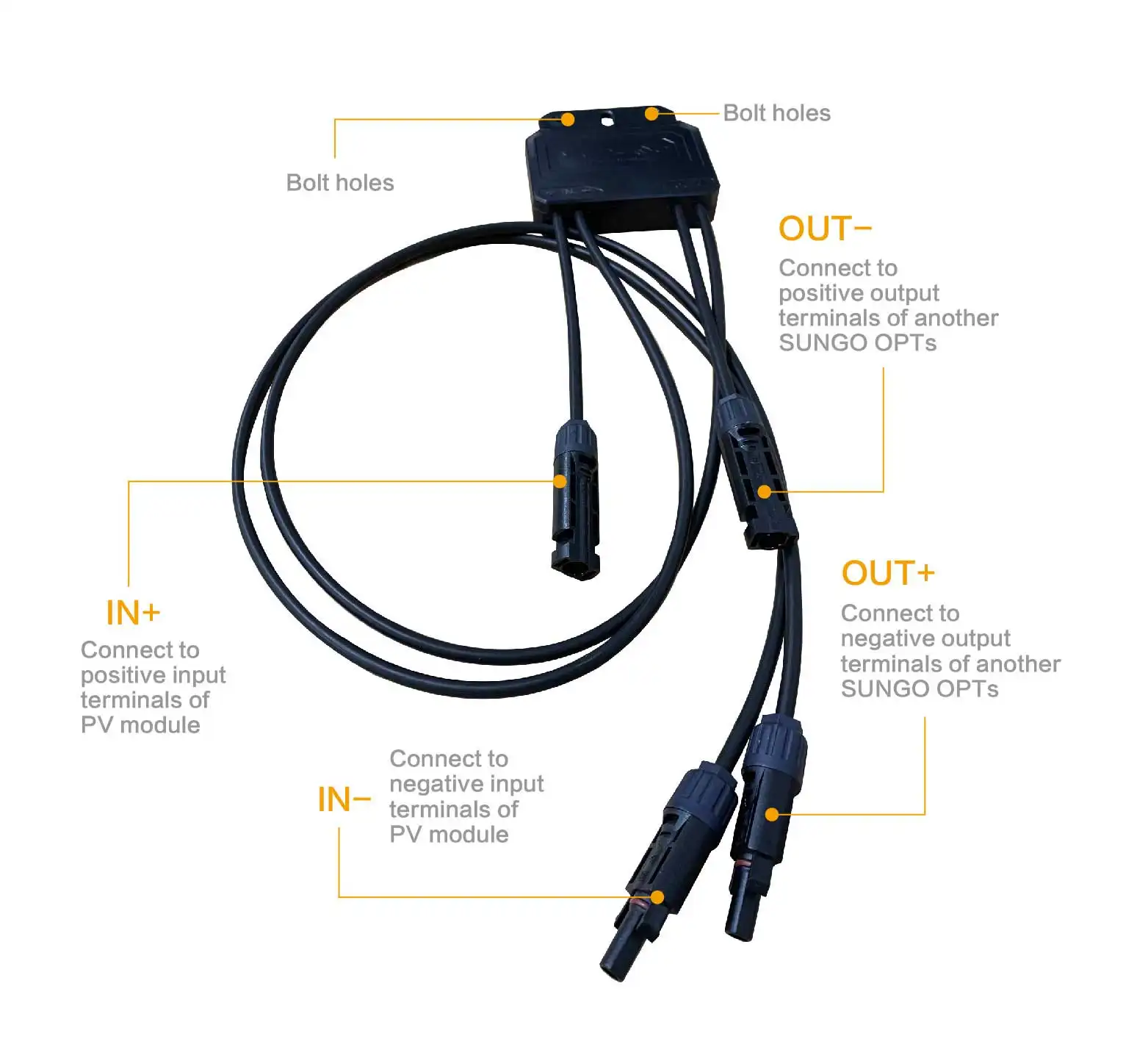 Sungo Energy MPPT Power Optimizer Controller für die Optimierung von Photovoltaik modulen des Solarmoduls ystems 800W 600W 450W.