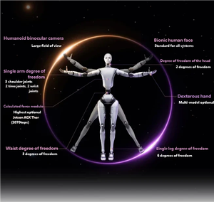 Robot Humanoide Unitree H2 de Alto Rendimiento, Ideal para Investigación en Robótica y Validación Técnica de IA - Product Image 1