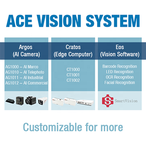 Güvenlik kamerası gerçek zamanlı intelligentTransport USB ticari güvenlik kamera görüş sistemi stokta - Product Image 5