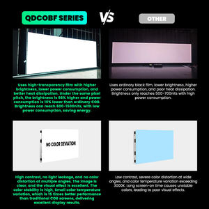 Pantalla móvil inteligente COB LED ultrafina de 135 pulgadas, todo en uno, con visualización HD, para aplicaciones multimedia de video, sala de conferencias para reuniones - Product Image 4