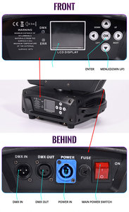 360W <span class=keywords><strong>15W</strong></span> chùm đèn sân khấu xoay KTV hộp đêm di chuyển đầu vũ trường ánh sáng 19 mắt ong dẫn di chuyển đầu rửa - Product Image 5