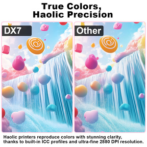 2026 Compact <strong>UV</strong> <strong>DTF</strong> <strong>Printer</strong> 13'' | Integrated Lamination &amp; Cutting | High Precision | Fast USA Delivery - Product Image 4