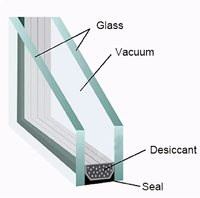 Véranda rétractable moderne personnalisée avec toit en verre triangulaire, alimentation solaire et conception étanche