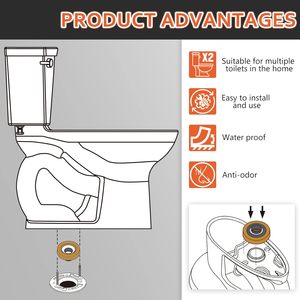 <span class=keywords><strong>Junta</strong></span> de Cera <span class=keywords><strong>para</strong></span> Inodoro con Brida de Alta Elasticidad, Antiolor, Accesorios <span class=keywords><strong>para</strong></span> Inodoro, <span class=keywords><strong>Junta</strong></span> de Cera con Brida <span class=keywords><strong>para</strong></span> Inodoro - Product Image 4