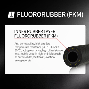 고성능 맞춤형 불소 고무 연료 오일 호스 - Product Image 5