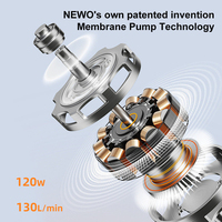 NEWO NW10 Nouvelle Arrivée Pompe Électrique pour Planche à Pagaie 20 PSI Pompe SUP Écran LED Gonflage Rapide Dégonflage Double Étape