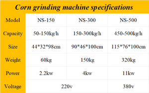 Machine à moudre le maïs électrique industrielle commerciale <span class=keywords><strong>de</strong></span> grande capacité 450-500 kg 11 kW pour la <span class=keywords><strong>farine</strong></span> <span class=keywords><strong>de</strong></span> maïs - Product Image 6