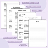 Libreta de Contraseñas y Direcciones Personalizada, Creativa y Moderna, Regalo Original, Tamaño A6
