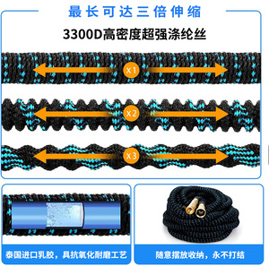 Pistolet de pulvérisation à haute pression de <span class=keywords><strong>tuyau</strong></span> <span class=keywords><strong>d</strong></span>'eau rétractable portatif de Offre Spéciale directe <span class=keywords><strong>d</strong></span>'usine - Product Image 5