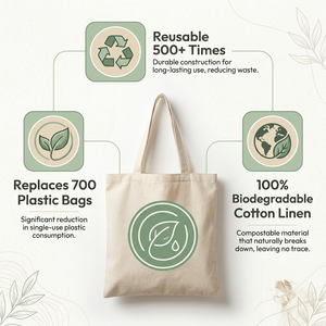 Borsa Tote Ecologica Promozionale Riciclabile Grande Capacità 16oz con Tracolla in Tela e Logo Personalizzato per Uso Quotidiano Femminile - Product Image 6