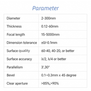 Lente Colimadora Láser Óptica de Fabricante, Lente de Enfoque de Cristal CVD ZnSe, Diámetro de CO2 de 20 mm y 25 mm para Máquina de Corte Láser - Product Image 6