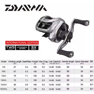 Carrete de Pesca ZILLION Original de Japón 2022, Modelos HD 1000, 1000H, 1000XH, 1000XHL, 8+1BB, Freno de 5 kg, Carrete de Lanzamiento ZILLION - Product Image 4